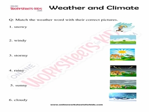 Weather And Climate Worksheets for Grade 2 Kids