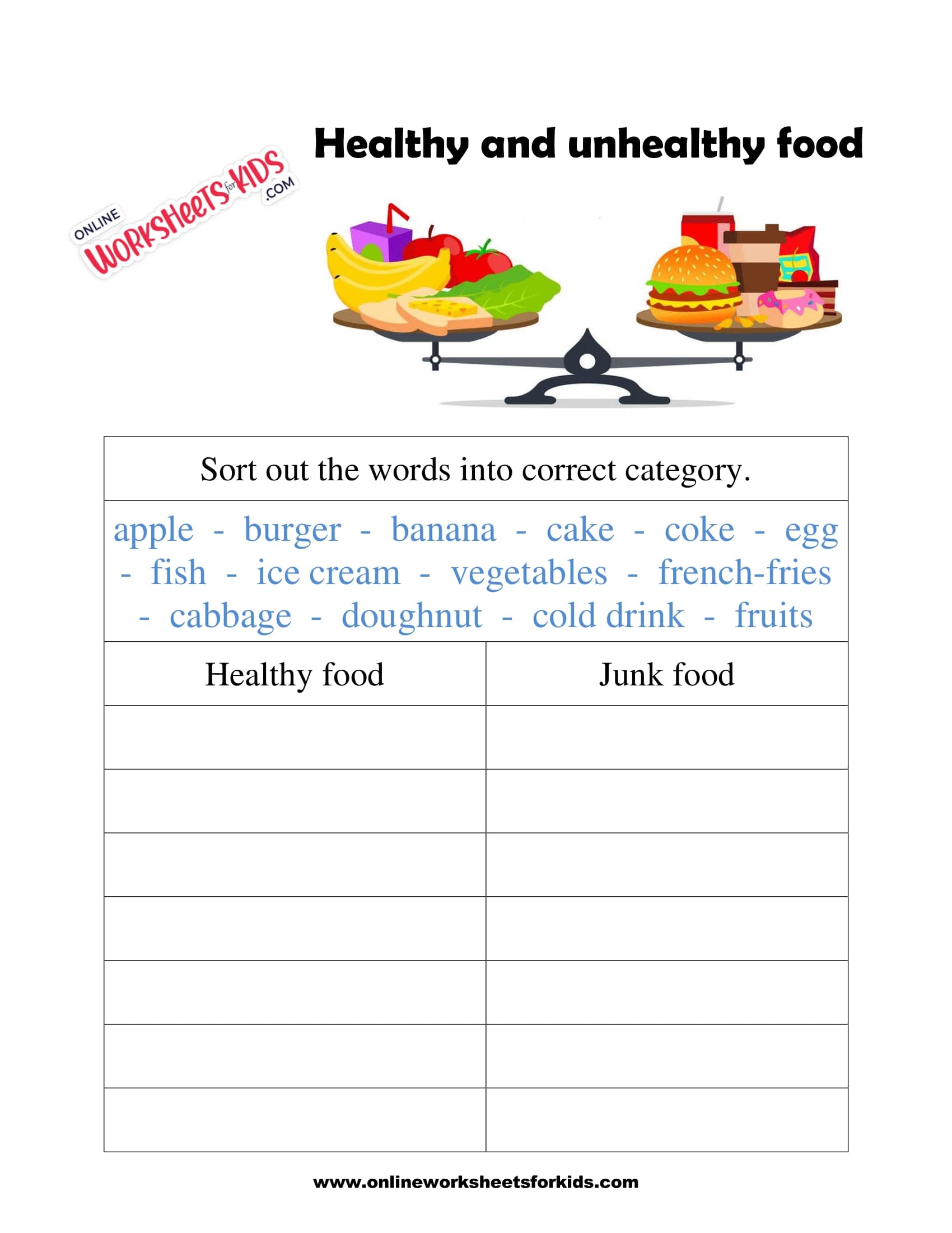 healthy and unhealthy food essay for grade 2